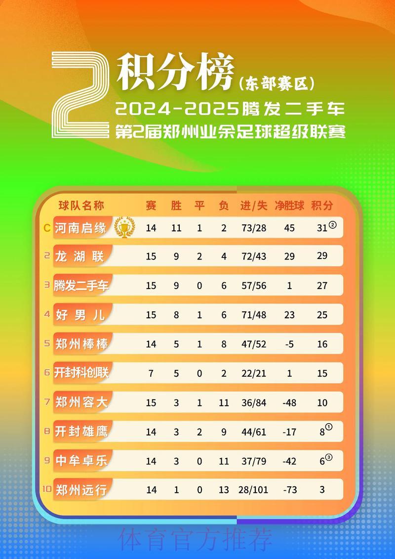 世界杯赛果与各队综合实力全面解析
