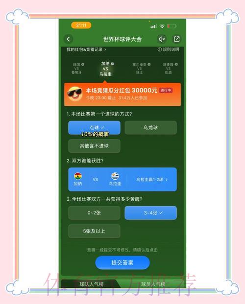 世界杯竞猜攻略:多平台下注策略全面解析 世界杯竞猜攻略:多平台下注策略全面解析