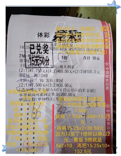 世界杯竞彩投注攻略与热门赛事深度解析 世界杯竞彩投注攻略与热门赛事深度解析
