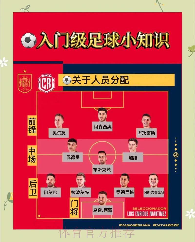 世界杯竞猜平台使用指南:轻松规避常见风险陷阱 世界杯竞猜平台使用指南:轻松规避常见风险陷阱