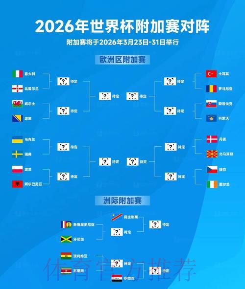 抢先布局2026世界杯竞猜,赢在起跑线! 抢先布局2026世界杯竞猜,赢在起跑线!